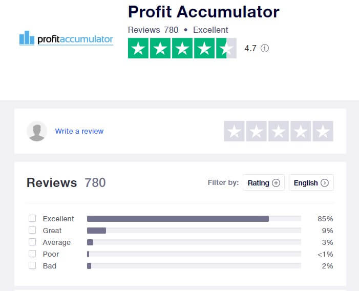 Outplayed (ex Profit Accumulator) trustpilot