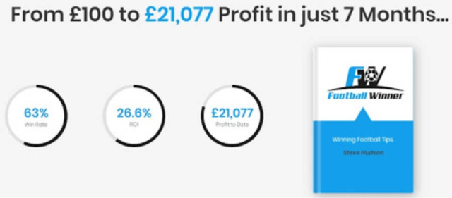 unreliable tipster claim