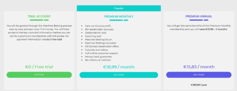 doppelwetten price list