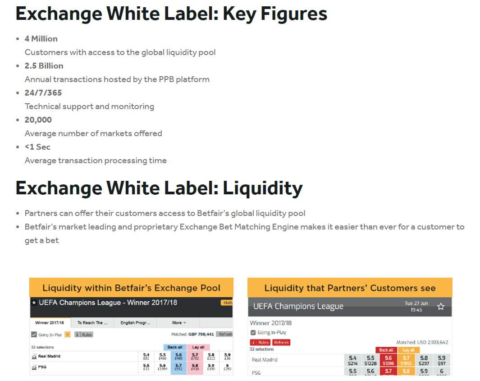 flutter entertainment whitelabel features
