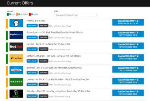 Oddsmonkey current offer list