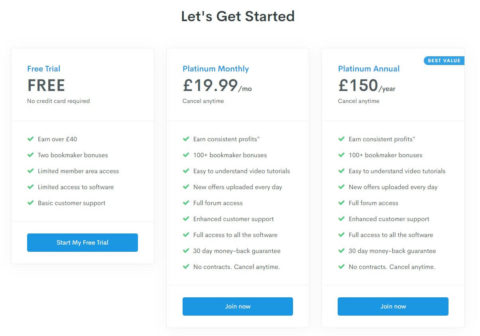 profit accumulator new price 2020