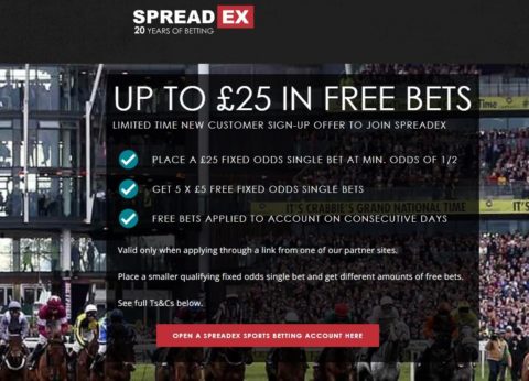 spreadex fixed odds welcome offer