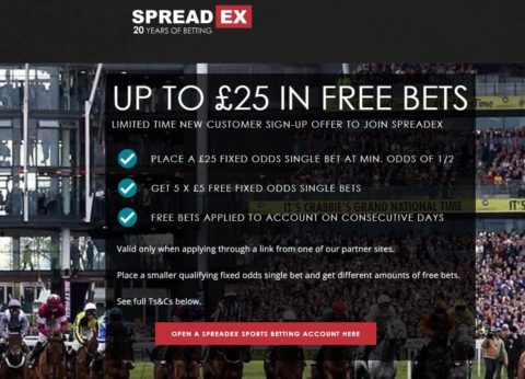 Top Sports Spread Betting Sites