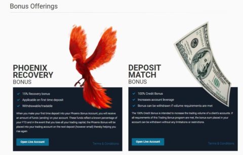 lmfx bonus offer