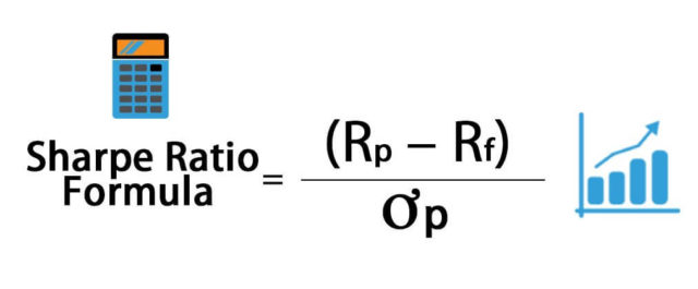 pamm sharp ratio formula