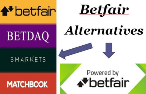 betfair alternatives feature image