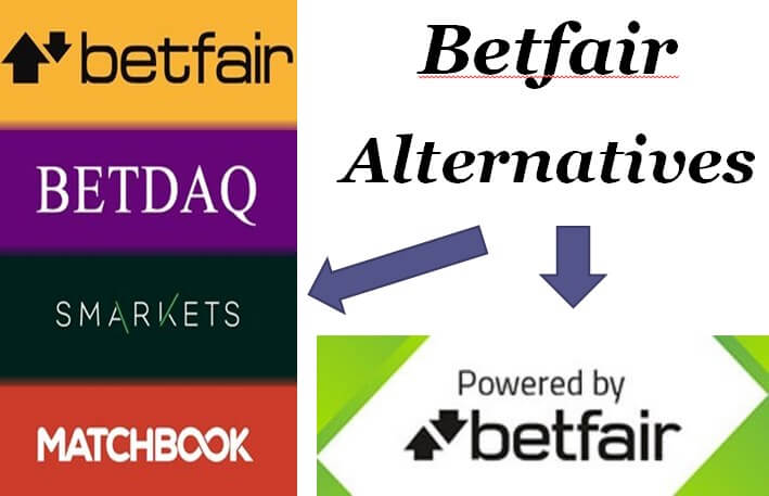 Financial Betting Betfair