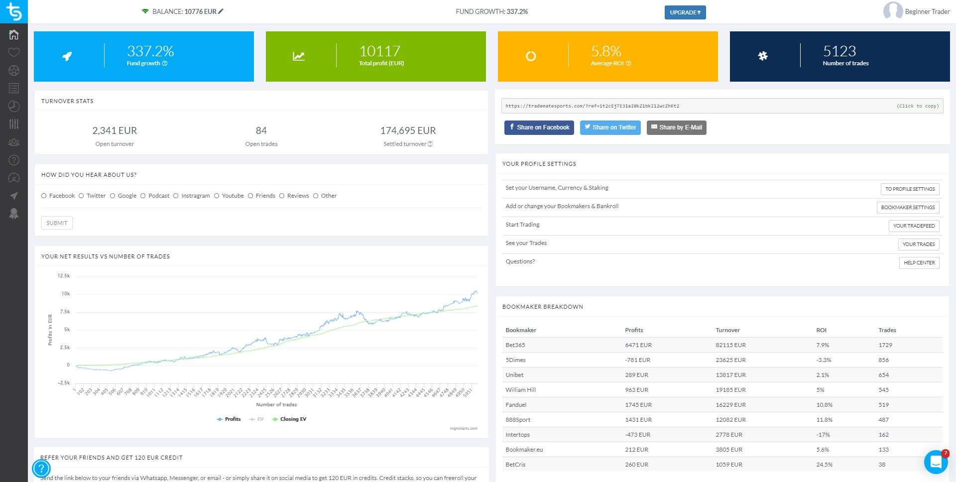 trademate US version dashboard 5000 trade