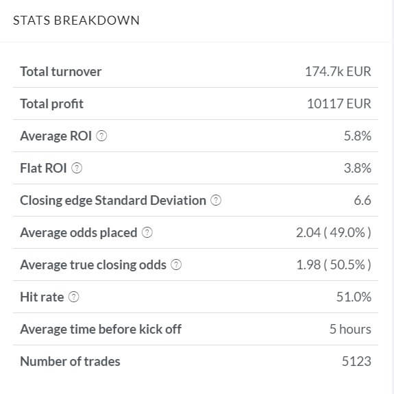 trademate us package test final stats summary
