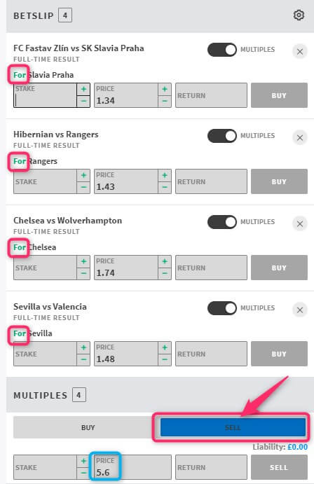 Novibet Acca SMarkets Selections