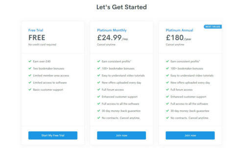 profit accumulator latest price