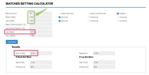 betfair same game multi matched betting calculation