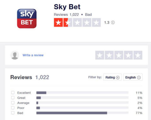 sky bet bad trustpilot score