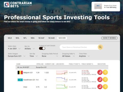 zcode contralian bet tool
