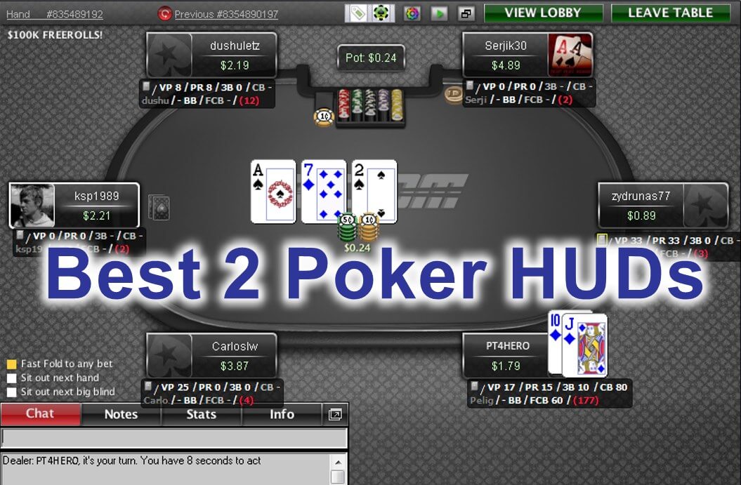 best poker hud for acr