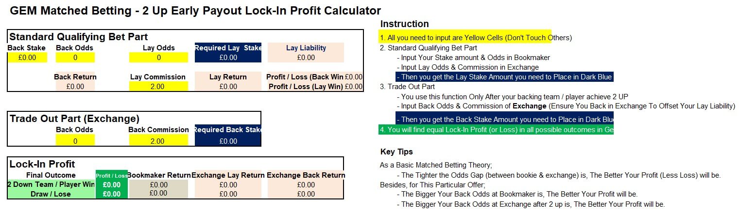 Bet365 In Play Free Bet Offer (Qualify For The 2up Offer)