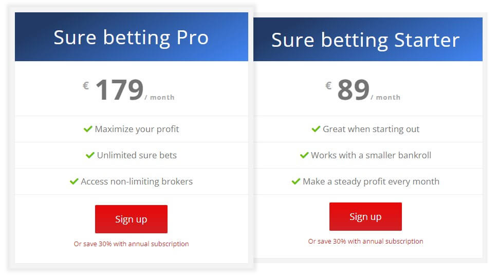 rebelbetting sure bet new price oct 2021