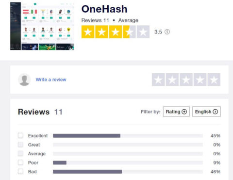 OneHash Review