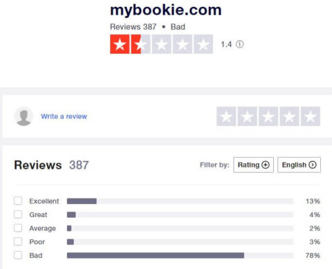 my bookie trust pilot score