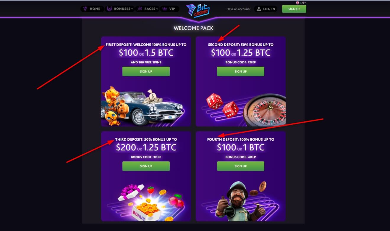 7bitCasino welcome bonus pack