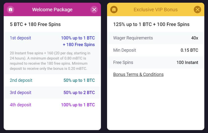 bitstarz bonus package details