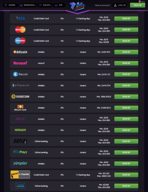 7bitcasino withdrawal methods