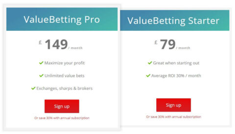 rebelbetting value betting new price sept 2022