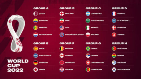 fifa worldcup 2022 groups