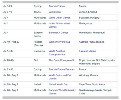 zcode sports events july 2023