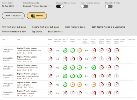 zcode soccer buddy tool