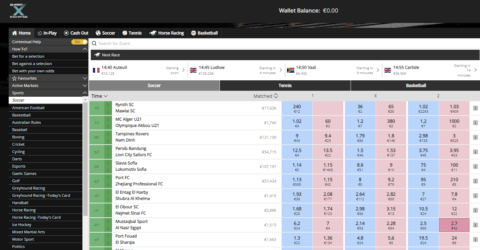 Sharp Exchange Betfair White Label